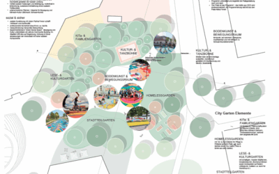 Freitag 23. Mai 2025 -Sommerlounge – Seminar und Workshop