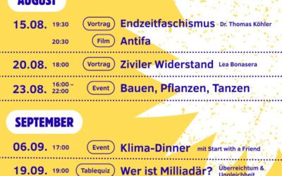 Ziviler Widerstand – Erfahrungen und neue Ansätze in der Baulücke